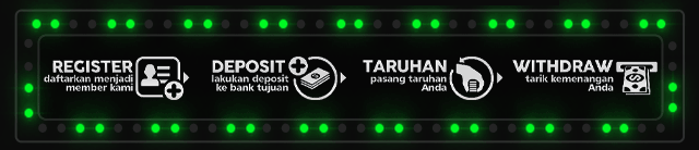 UNITTOGEL Jackpot